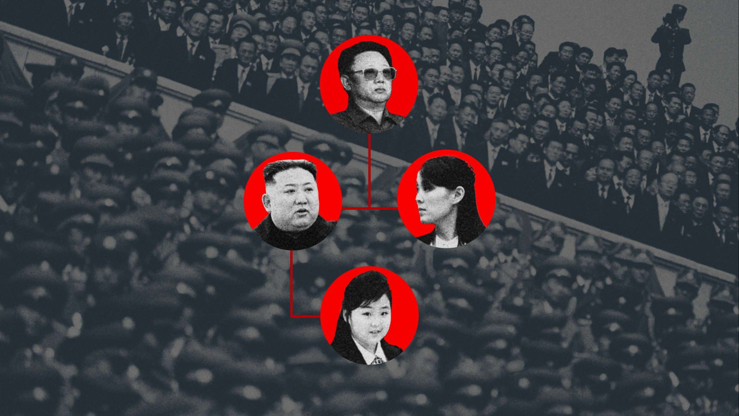 La niña de Kim Jong Un amenaza con un golpe de muerte a la sucesión de su tía